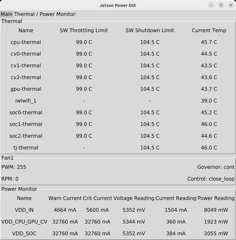 Jetson Power GUI Thermal / Power Monitor tab