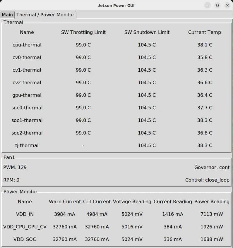 Jetson Power GUI Thermal / Power Monitor tab