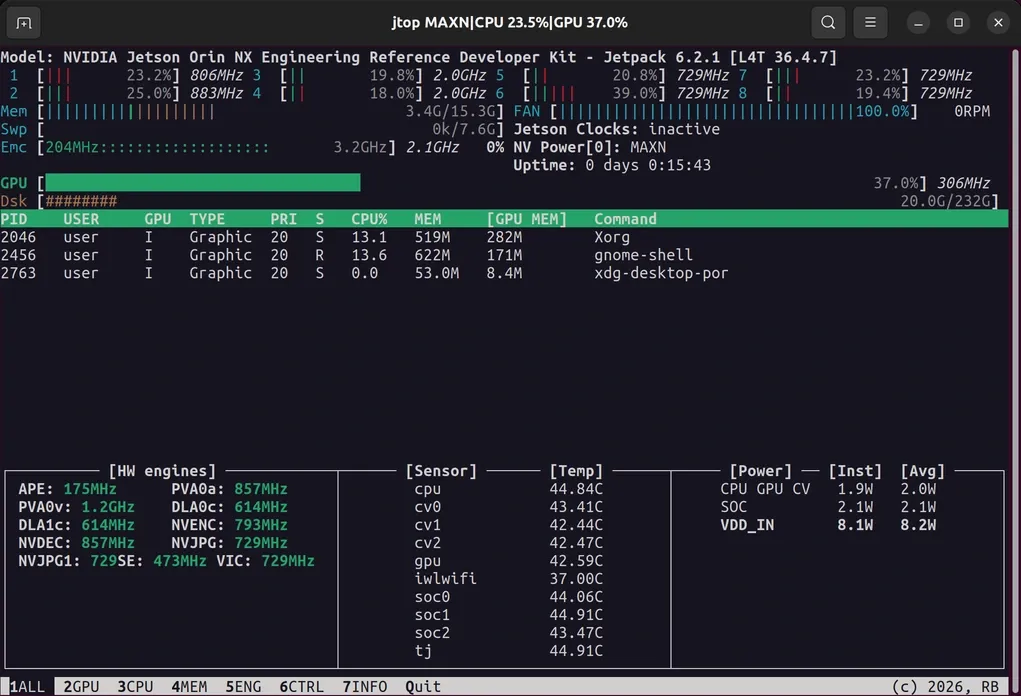 jtop main screen