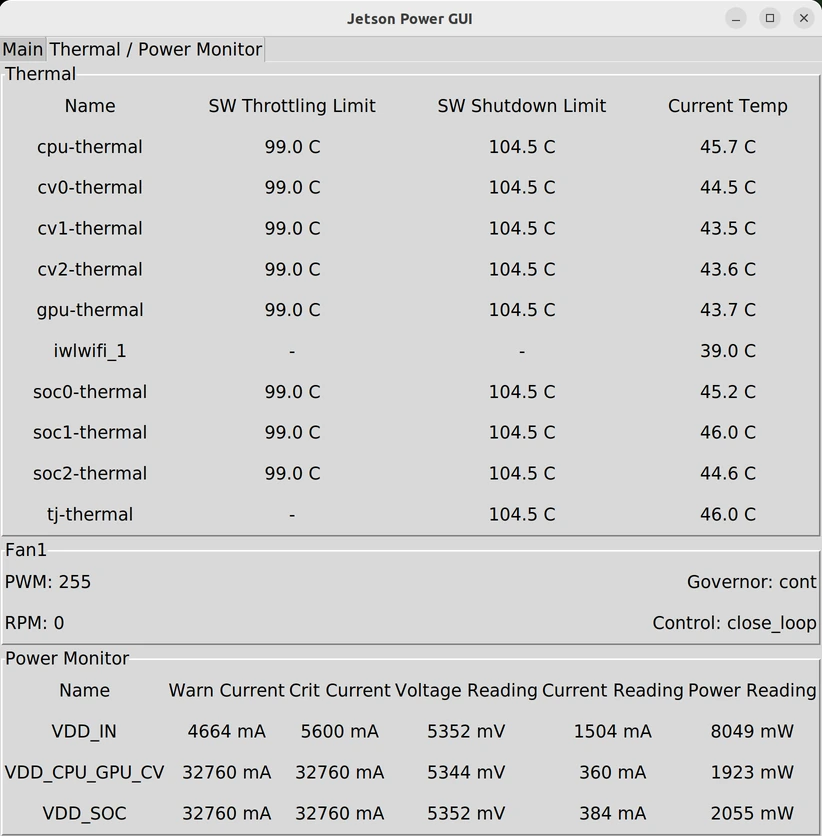 Jetson Power GUI Thermal / Power Monitor tab