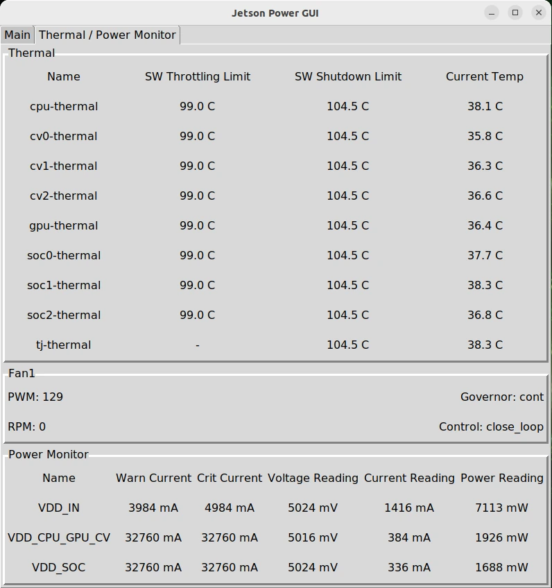 Jetson Power GUI Thermal / Power Monitor tab