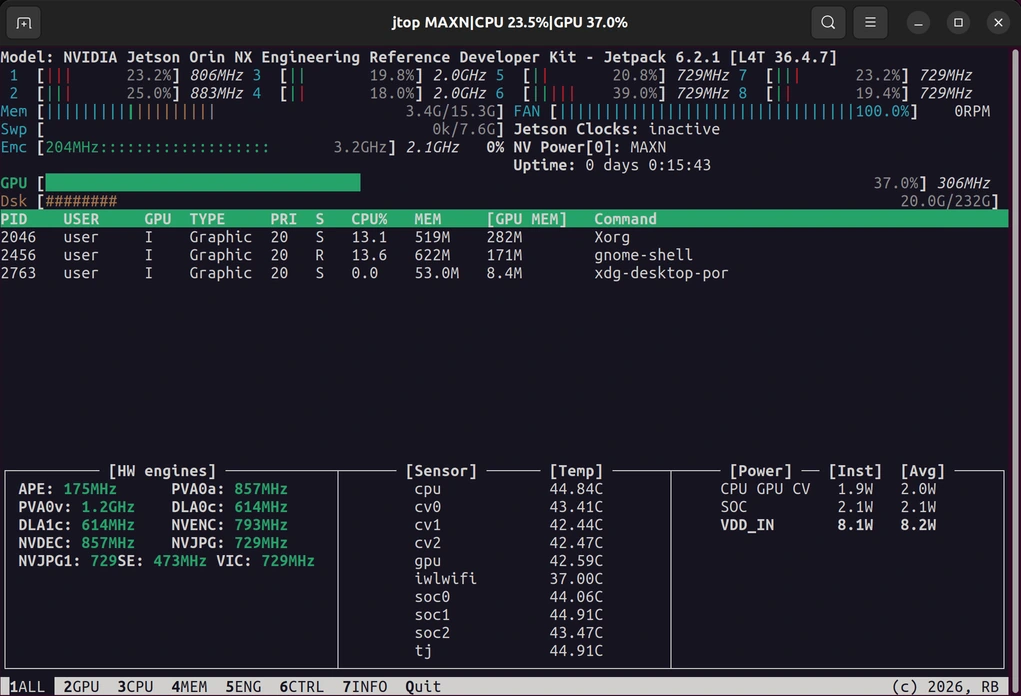 jtop main screen