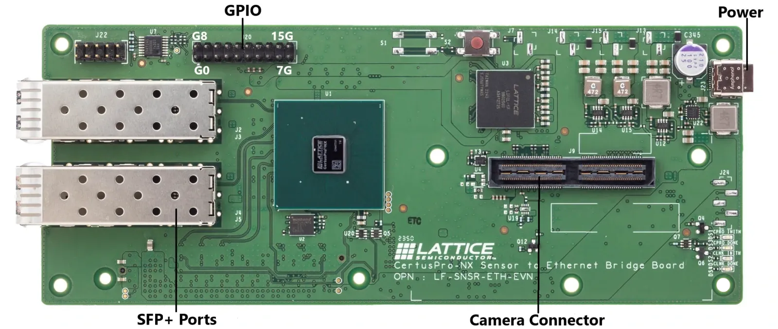 Holoscan Sensor Bridge, front view with the camera connector, the SFP+ cages and the USB-C power input