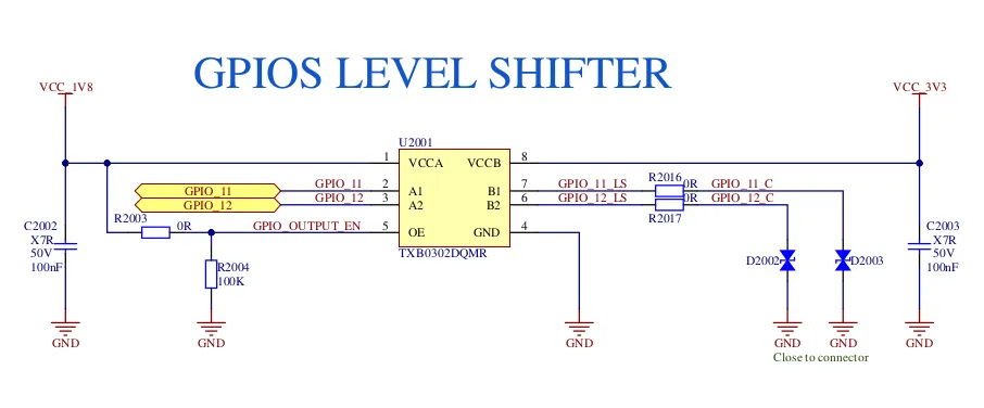 GPIO level shifter