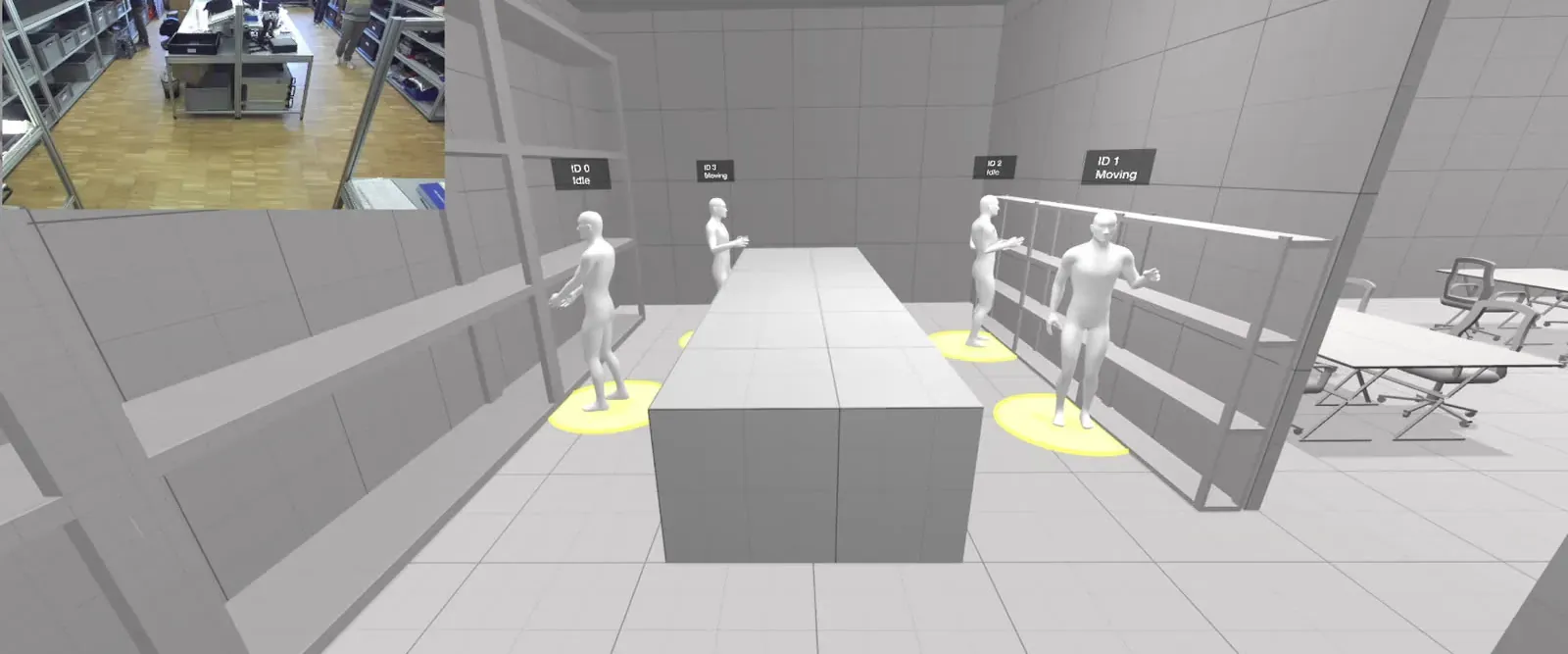 Digital twin of an office, with people tracked in 3D and the live camera view inset