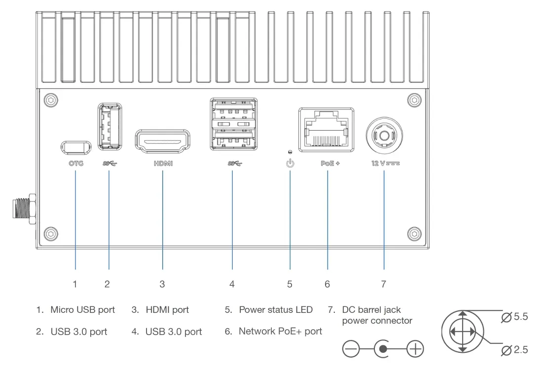 Connection panel