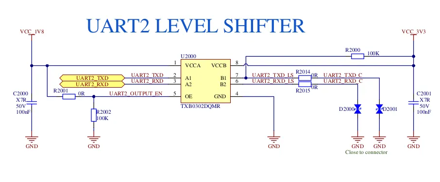 UART2 level shifter